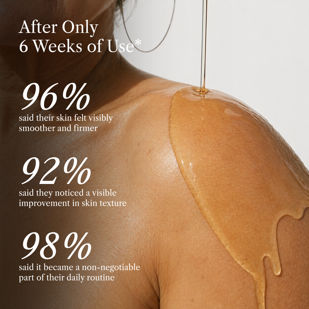 Botanical Body Oil ingredient ratio