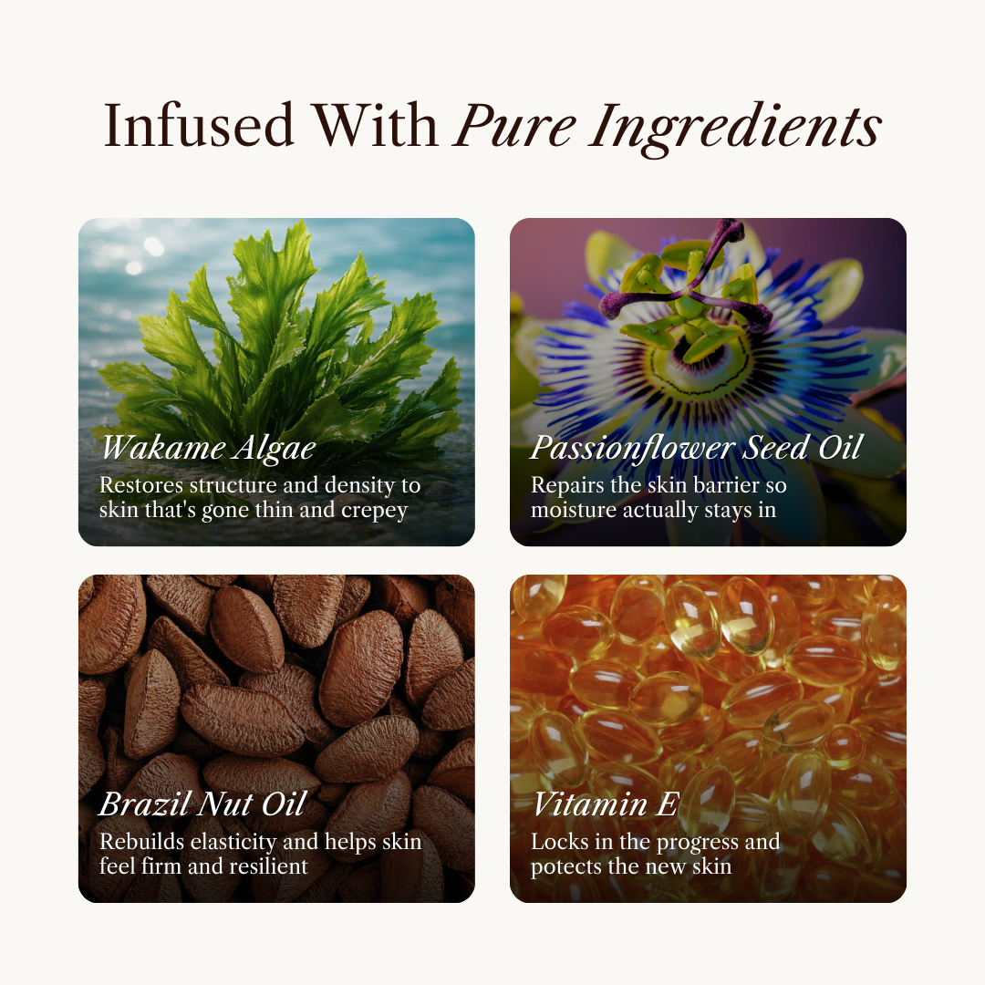 Botanical Body Oil ingredients grid